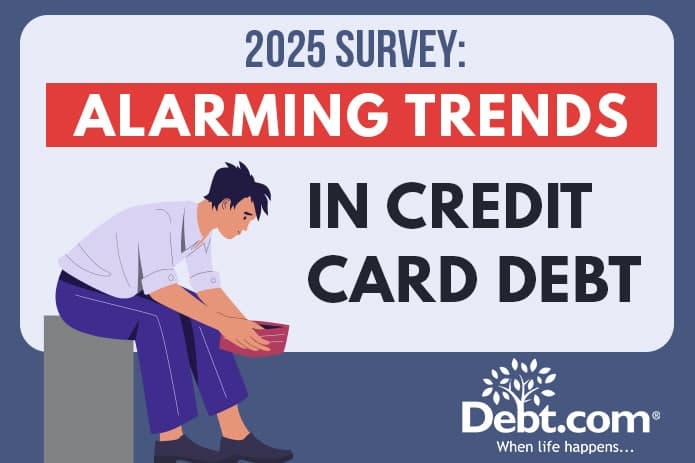 Survey Reveals Growing Reliance on Credit Cards Amid Inflationary Pressures