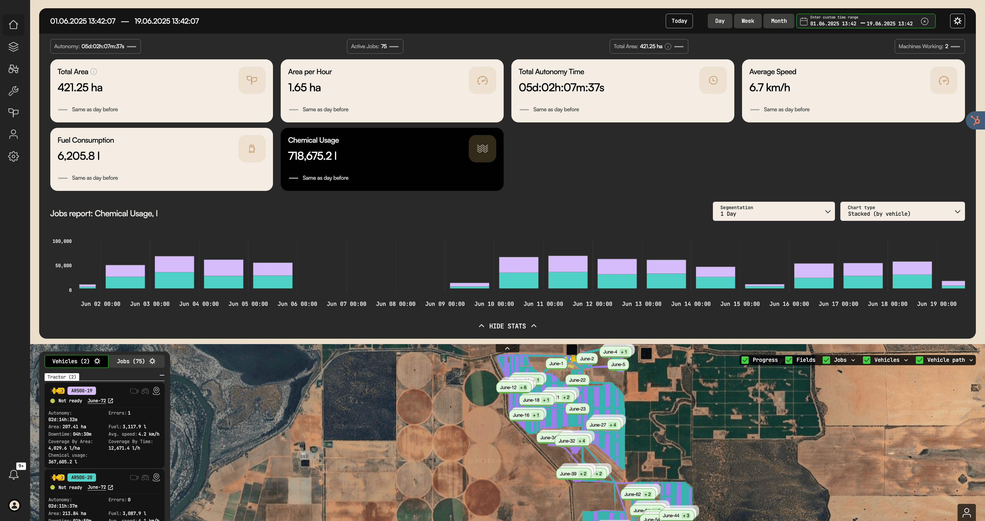 Bonsai Robotics Inc. Launches Teletrace™ Platform to Revolutionize Farm Equipment Management
