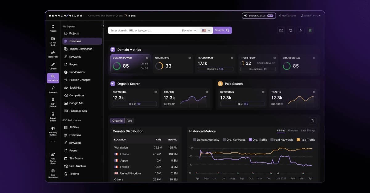 Search Atlas Updates OTTO SEO Tool to Address AI Platform Reliability Concerns
