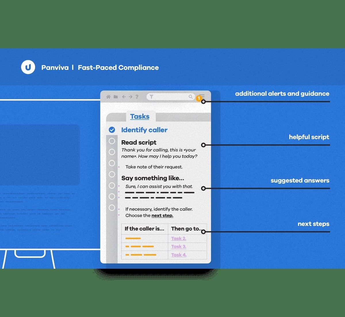 AI Knowledge Management Platforms Become Critical for Compliance in Regulated Contact Centers