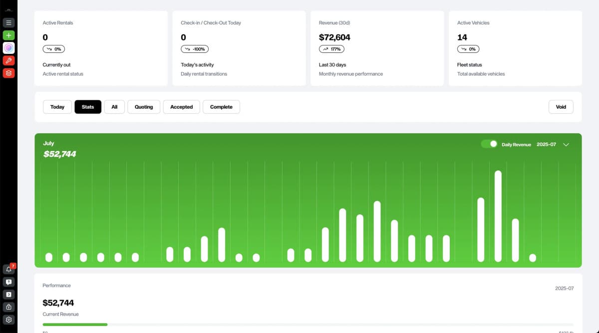 Pocket Introduces Turo Calendar Sync Feature to Streamline Luxury Car Rental Operations
