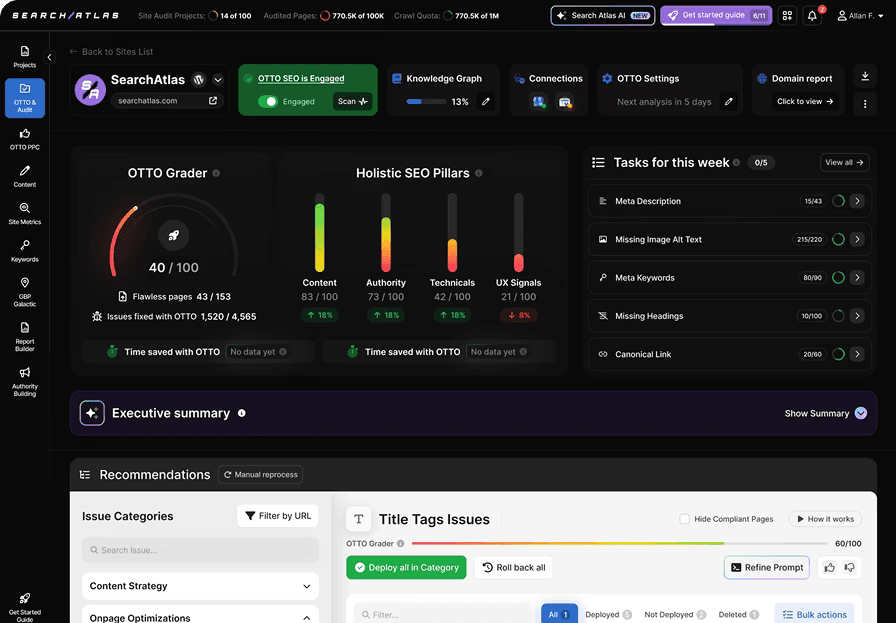 Automated Technical SEO Delivers Measurable Performance Gains Across All Website Sizes, Study Finds