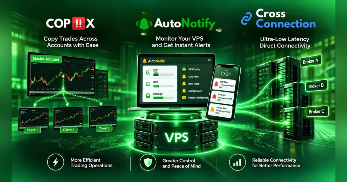 TradingFXVPS Unveils Copiix Trade Copier, Real-Time VPS Monitoring, and Institutional Cross-Connects for Algo Traders