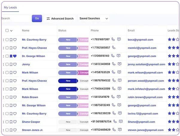 ConvergeHub Launches Sales Automation Platform to Address Pipeline Inefficiencies