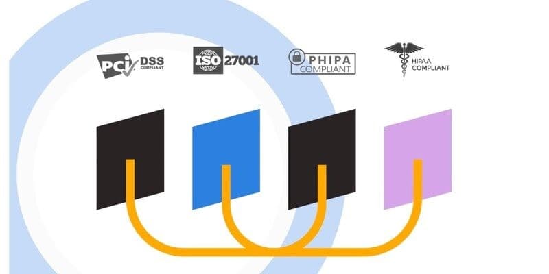 Cloud Fax Emerges as Secure Alternative for Regulated Industries as On-Premise Systems Face Compliance Risks