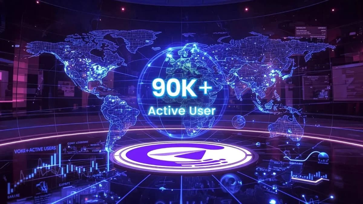 Trading Automation Platform TSC Surpasses 90,000 Users with 55% Quarterly Growth