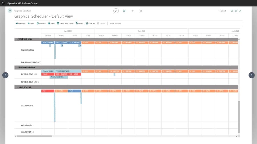 Graphical Scheduler App Celebrates Four Years of Revolutionizing Manufacturing Scheduling
