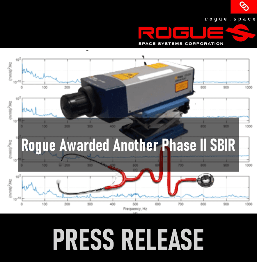 Rogue Space Systems Awarded $1 Million Contract to Advance Satellite Diagnostic Technology