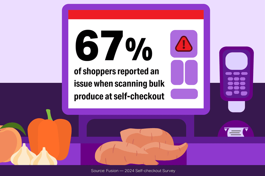 Survey Highlights Self-Checkout's Impact on Fresh Produce Sales