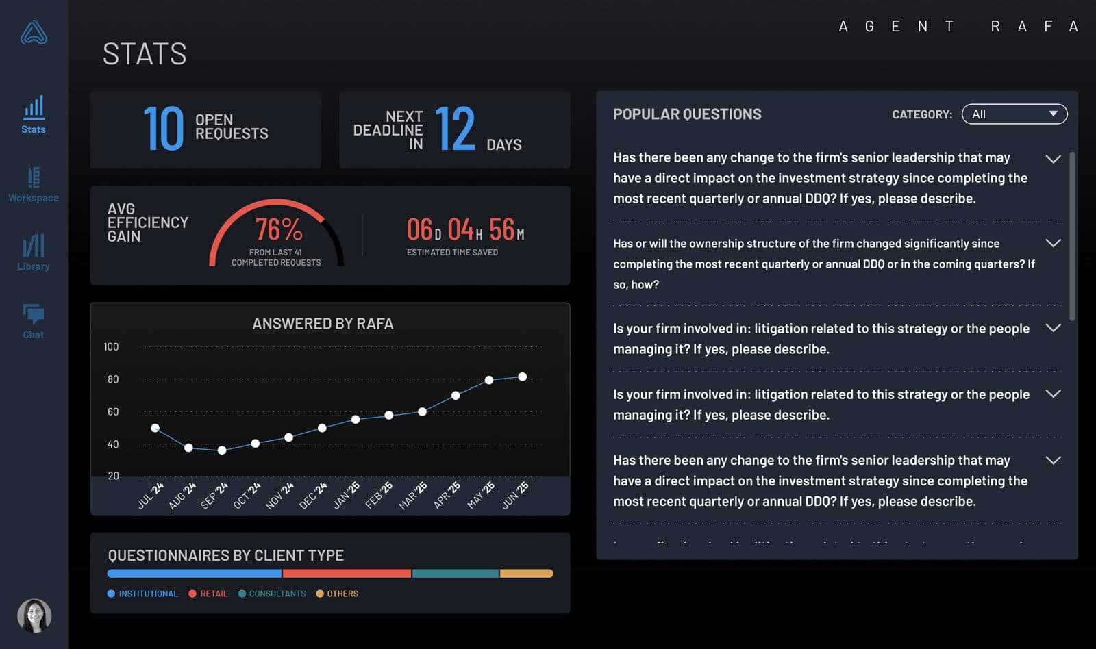 Ampliforce Rebrands as Ampliwork to Reflect Enhanced Focus on AI-Driven Workplace Productivity