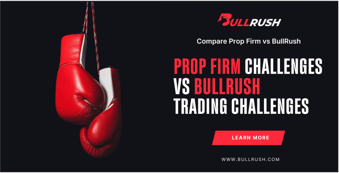 BullRush Introduces Gamified Trading Platform to Democratize Skill Development