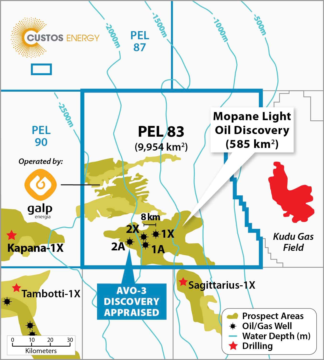 Custos Energy's Exploration Success in Namibia's Orange Basin Signals Potential Energy Boom
