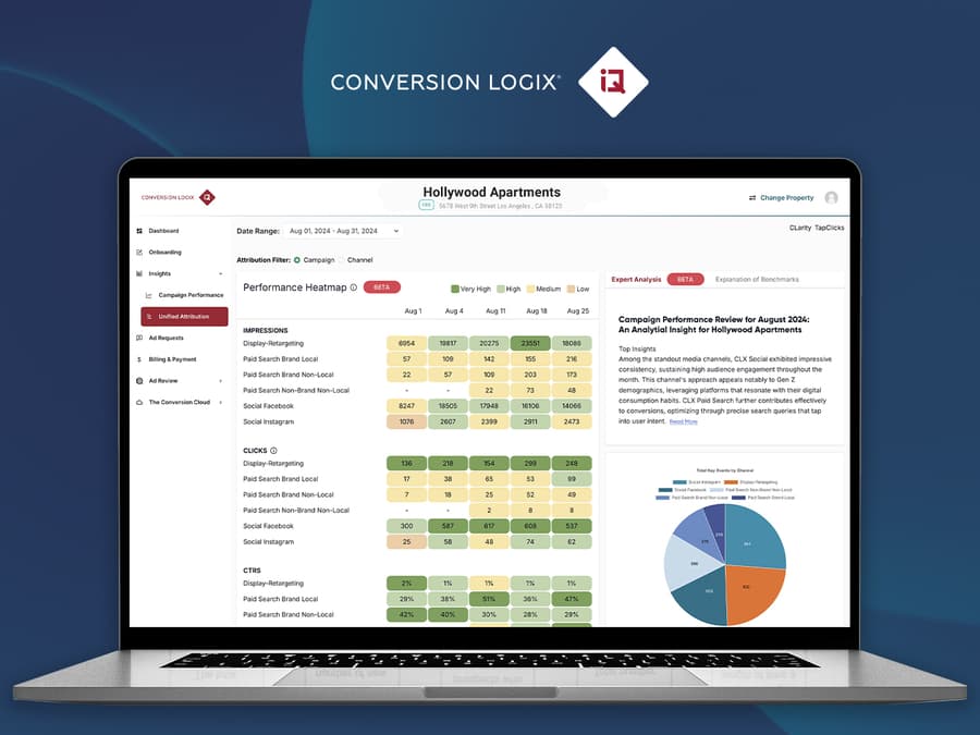 Conversion Logix Launches CLiQ, an AI-Powered Marketing Operating System for Multifamily and Senior Living Industries