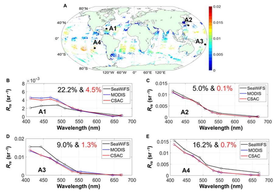 Revolutionary Method Harmonizes Satellite Ocean Color Data, Enhancing Marine Ecosystem Monitoring